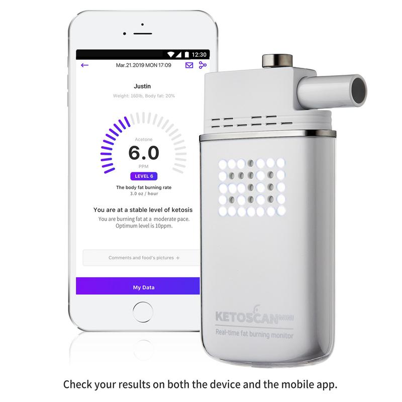 Ketoscan Wobecare mini